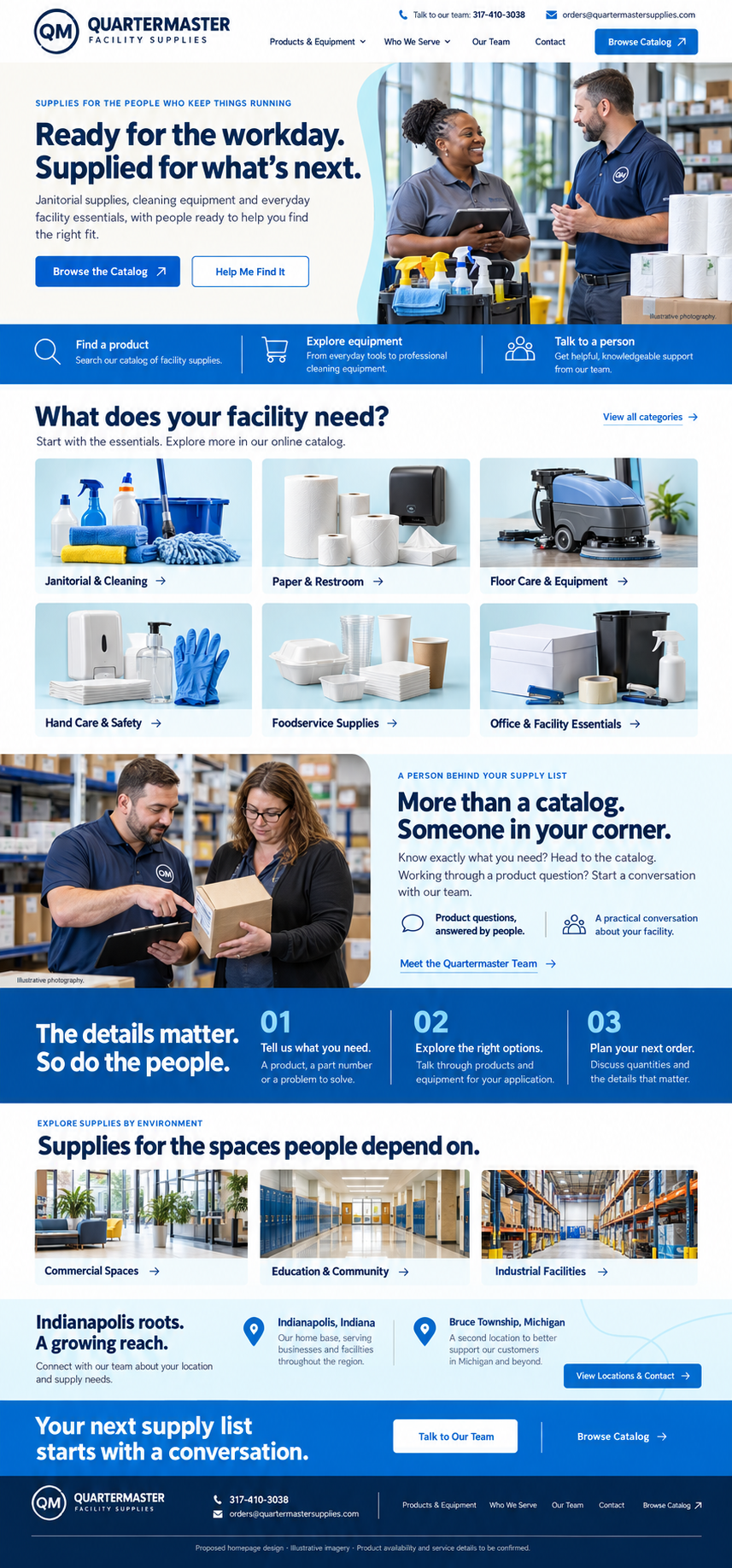 Illustrative product consultation